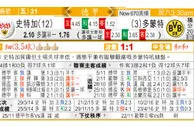 东方拆局(德甲)