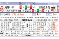 东方拆局(法乙)