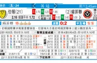 东方拆局(英冠)