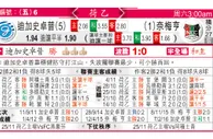 东方拆局(荷乙)
