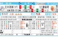东方拆局(法甲)