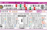 东方拆局(日聯)