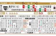 东方拆局(比甲)