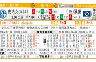 东方拆局(德甲)