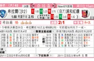 东方拆局(亞冠盃)