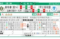 东方拆局(瑞典超)