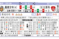 东方拆局(法乙)