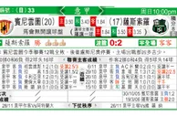 东方拆局(意甲)