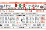 东方拆局(蘇超)