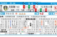 东方拆局(英冠)