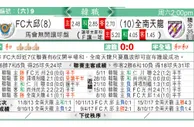 东方拆局(韓聯)