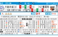 东方拆局(英冠)