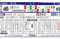 东方拆局(巴甲)