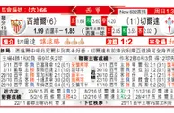 东方拆局(西甲)