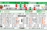 东方拆局(意甲)