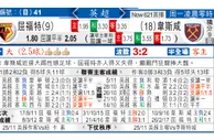 东方拆局(英超)