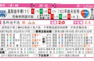 东方拆局(挪超)