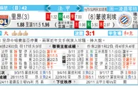 东方拆局(法甲)
