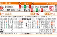 东方拆局(德乙)