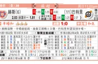 东方拆局(蘇超)