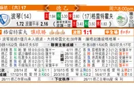东方拆局(德乙)