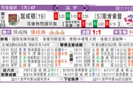 东方拆局(英甲)