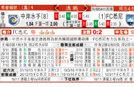 东方拆局(澳職)