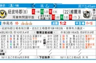 东方拆局(英乙)