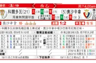 东方拆局(西乙)