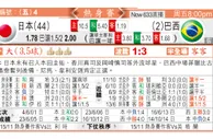 东方拆局(友誼賽)