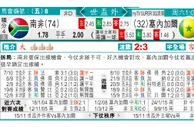 东方拆局(世非洲)