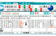 东方拆局(世盃附賽)