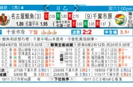 东方拆局(日乙)