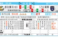 东方拆局(法盃)