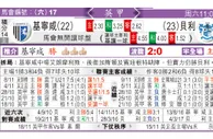 东方拆局(英甲)