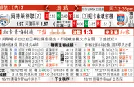 东方拆局(澳職)