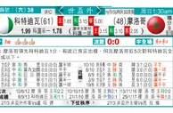 东方拆局(世非洲)