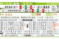东方拆局(葡聯盃)