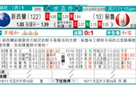 东方拆局(世盃附賽)