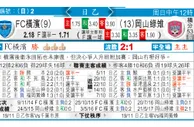东方拆局(日乙)