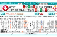 东方拆局(世歐洲)