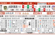 东方拆局(澳職)