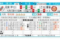 东方拆局(阿盃)