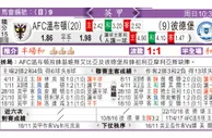 东方拆局(英甲)