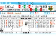 东方拆局(法盃)