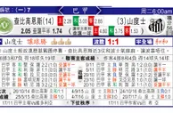 东方拆局(巴甲)