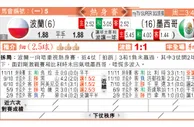 东方拆局(友誼賽)