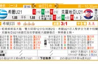东方拆局(U21歐國盃)