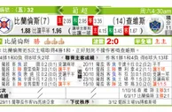 东方拆局(葡超)