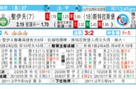 东方拆局(法甲)